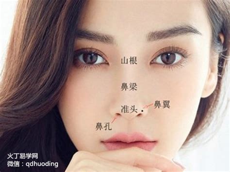 左鼻翼旁有痣女|鼻翼旁边的痣是什么痣，鼻子周围的痣代表什么